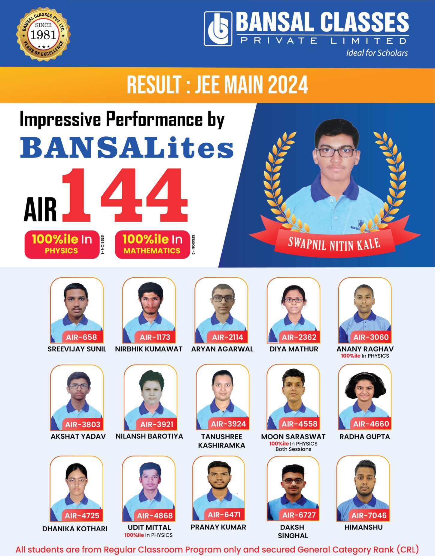 JEE Main 2024